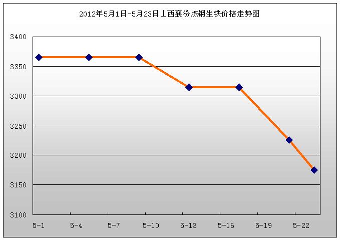 2024年10月 第88页