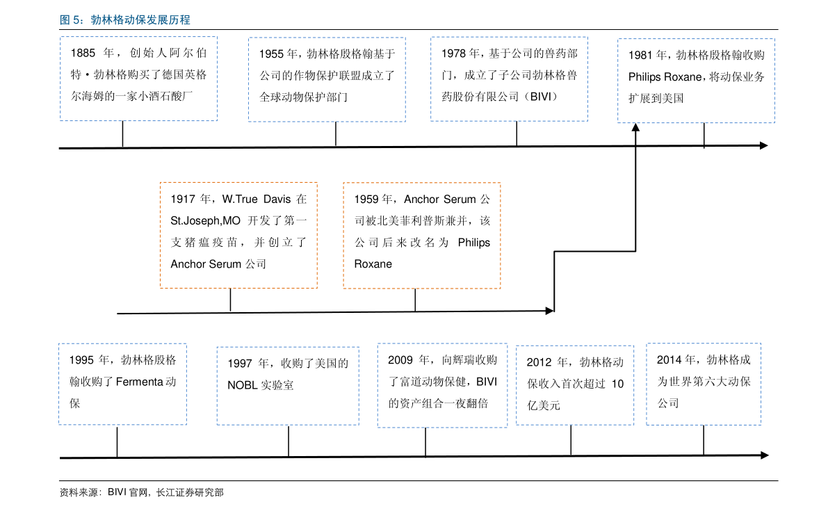 460001基金最新分红