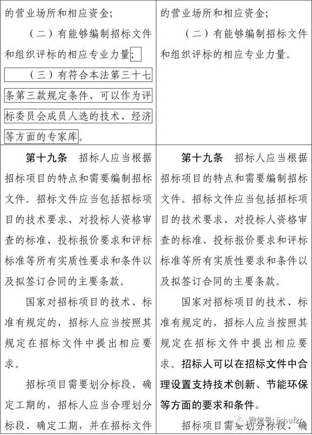 最新招标细则详解及指南