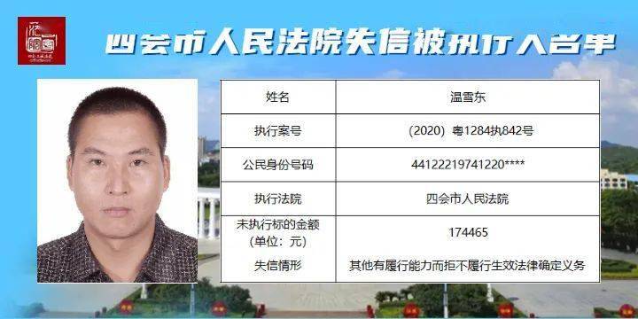 临朐最新失信名单，揭示失信行为背后的思考及应对之策