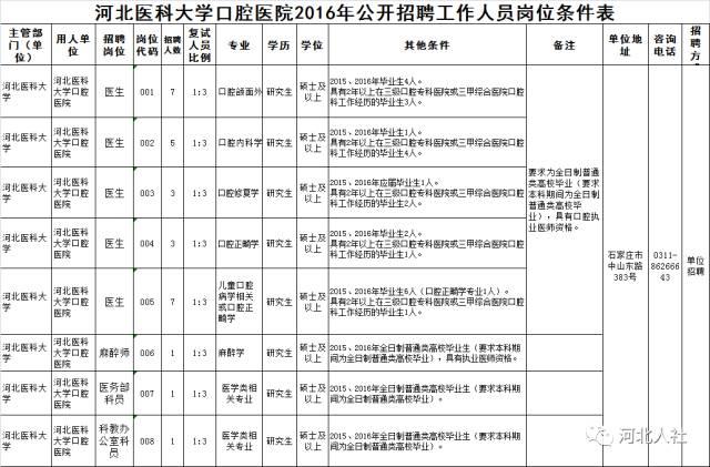 河间最新招工