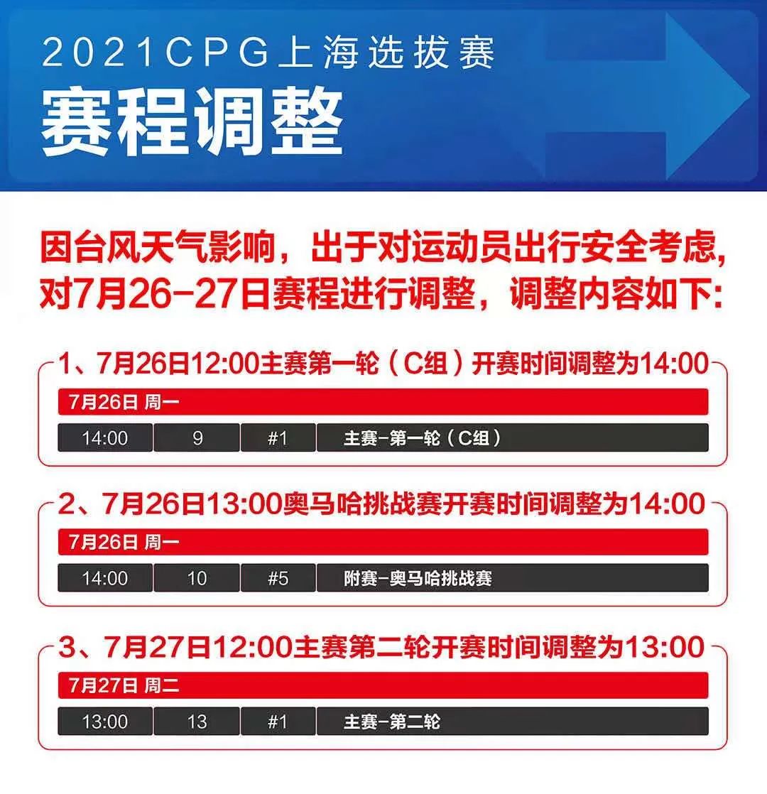 上海419论坛最新动态，聚焦热点，潮流引领