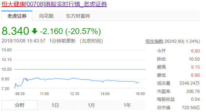 关于代码002802的最新消息全面解析与解读