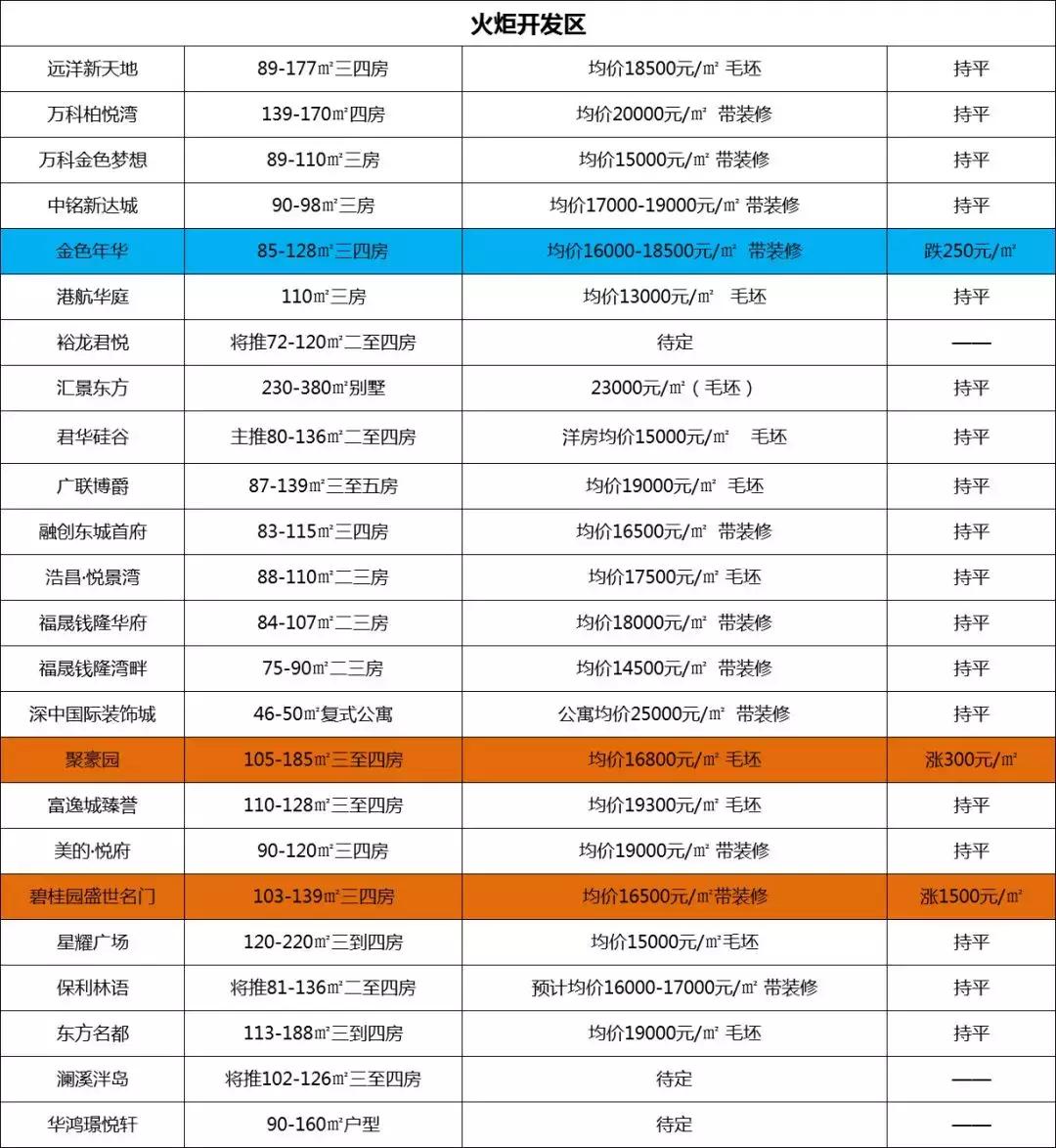 2024年10月26日 第13页