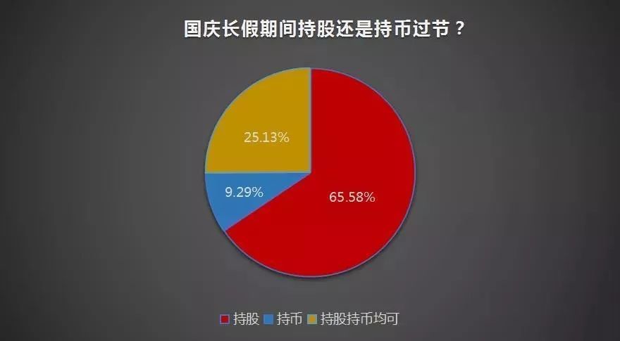 私募李欣最新持股